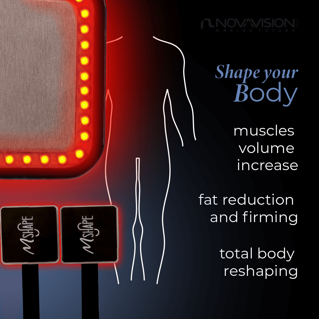 MShape body treatment: muscle volume, fat reduction, total body reshaping