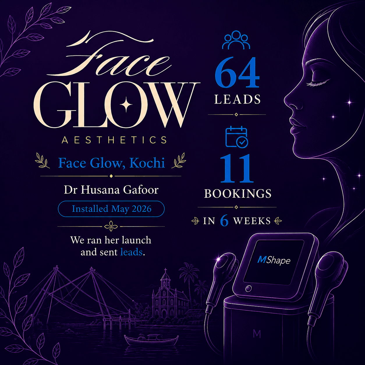 Face Glow, Kochi — Dr Husana Gafoor. Installed May 2026. We ran her launch and sent leads: 64 leads and 11 bookings in 6 weeks.